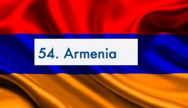 Հայաստանը վերջին մեկ տարում 3 հորիզոնականով բարելավել է դիրքերը Գլոբալ ստարտափ էկոհամակարգի ինդեքսում. 54-րդն ենք. ԲՏԱ նախարար