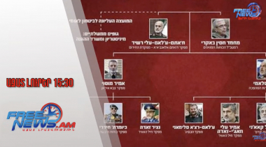 Սպանվել է իրանցի 20 բարձրաստիճան զինվորական, կա 100 վիրավոր․ ինչ է կատարվում Իրանում․13․06․25/15․30