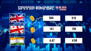 Փոխարժեքներ և տնտեսական լուրեր 06.08.2025