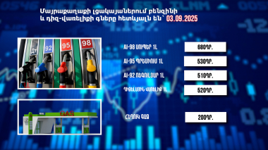 Փոխարժեքներ և տնտեսական լուրեր 03.09.2025