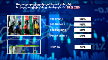 Փոխարժեքներ և տնտեսական լուրեր 08.09.2025