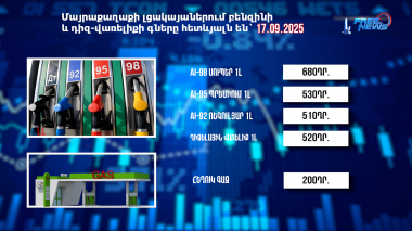 Փոխարժեքներ և տնտեսական լուրեր