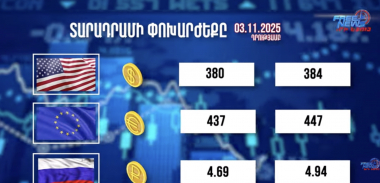 Փոխարժեքներ և տնտեսական լուրեր 03.10.2025