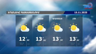 Եղանակի տեսություն