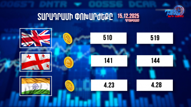 Տարադրամի փոխարժեքը. 15․12.2025