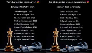 Հայտնի են Հայաստանի 10 լավագույն շախմատիստները և շախմատիստուհիները հունվարի 1-ի դրությամբ