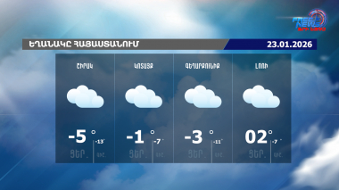 Եղանակի տեսություն