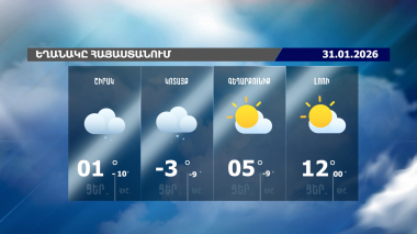 Եղանակի տեսություն