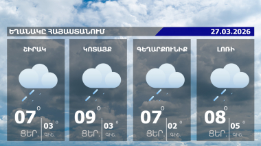 Եղանակի տեսություն