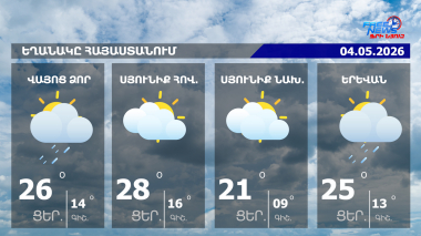 Եղանակի տեսություն