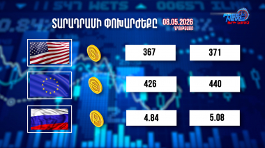 Փոխարժեքներ և տնտեսական լուրեր 08.05.2026