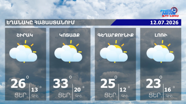 Եղանակի տեսություն