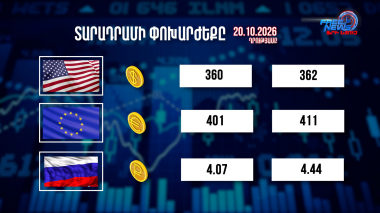 Փոխարժեքներ և տնտեսական լուրեր 20.10.2026