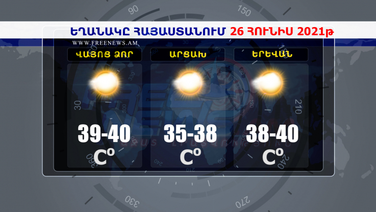 Եղանակի տեսություն 26.06.2021