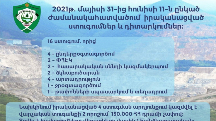 Կազմվել է վարչական տուգանքի 2 որոշում՝ 150.000 ՀՀ դրամի չափով․ ԲԸՏՄ