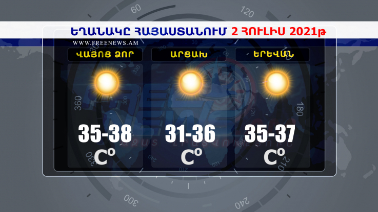 Եղանակի տեսություն 02.07.2021