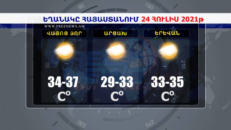 Եղանակի տեսություն 24.07.2021