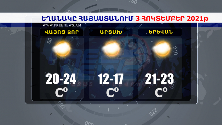Եղանակի տեսություն 03.10.2021