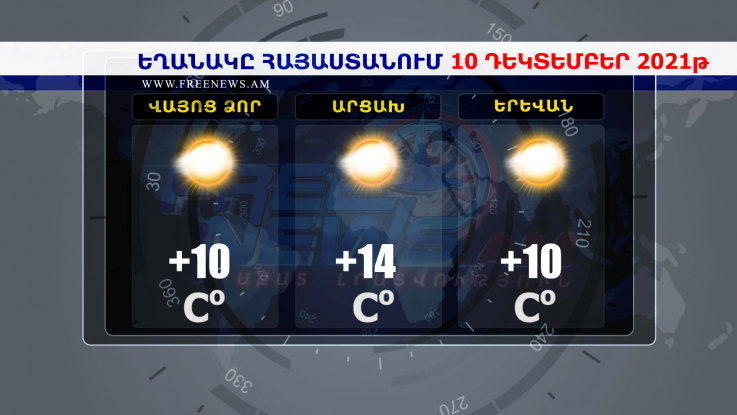 Եղանակի տեսություն 10.12.2021