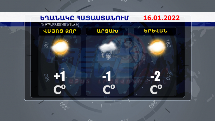 Եղանակի տեսություն. 16.01.2022
