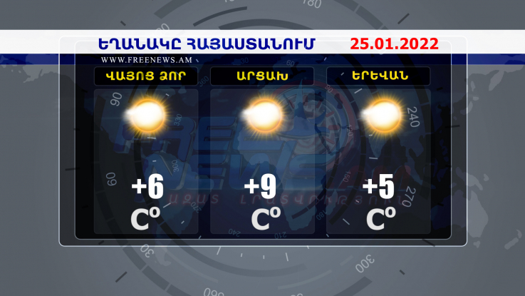 Եղանակի տեսություն. 25.01.2022