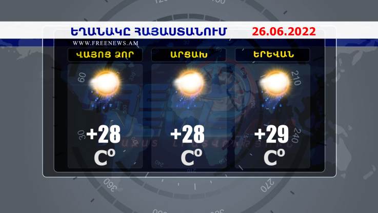 Եղանակի տեսություն. 26.06.2022