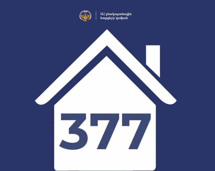 Արցախում 377 ընտանիք ապահովվել է բնակարանով