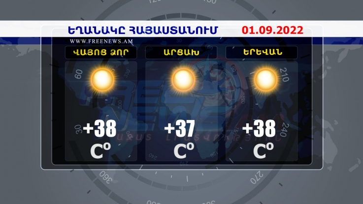 Եղանակի տեսություն. 01.09.2022