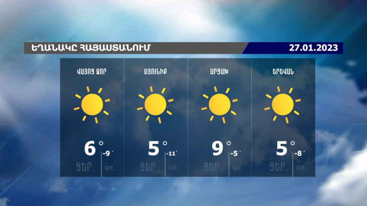 Եղանակի տեսություն. 27.01.2023