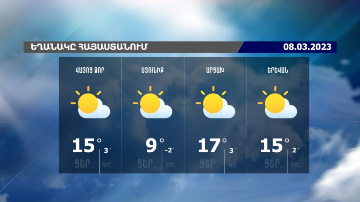 Եղանակի տեսություն. 08.03.2023