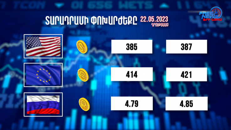 Տարադրամի փոխարժեքը, բիզնես լուրեր. 22.05.2023