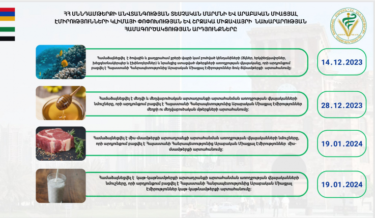 Ինչ կարող է արտահանվել Հայաստանից ԱՄԷ