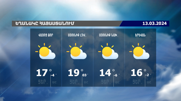 Եղանակի տեսություն. 13.03.2024