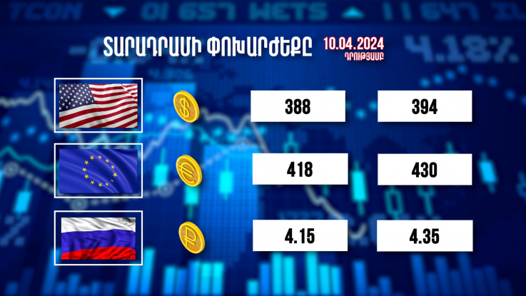 Տարադրամի փոխարժեքը. 10.04.2024