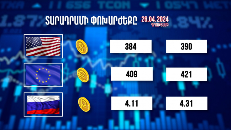 Տարադրամի փոխարժեքը. 26.04.2024