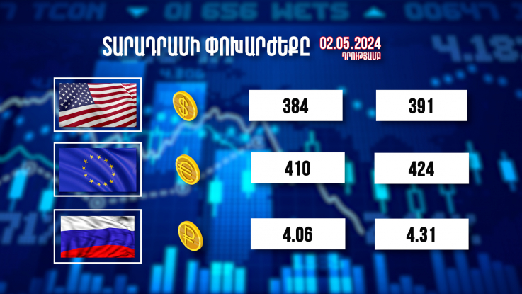 Տարադրամի փոխարժեքը. 02.05.2024