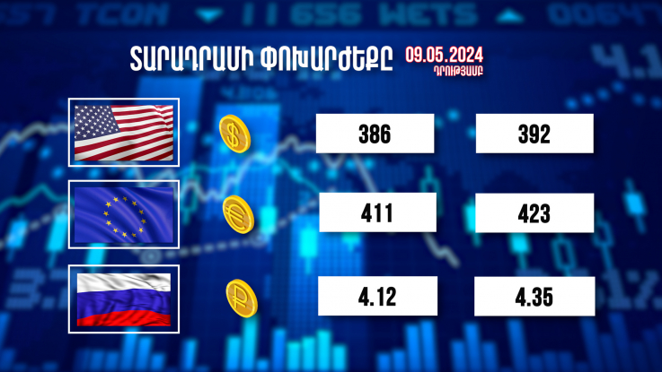 Տարադրամի փոխարժեքը. 09.05.2024