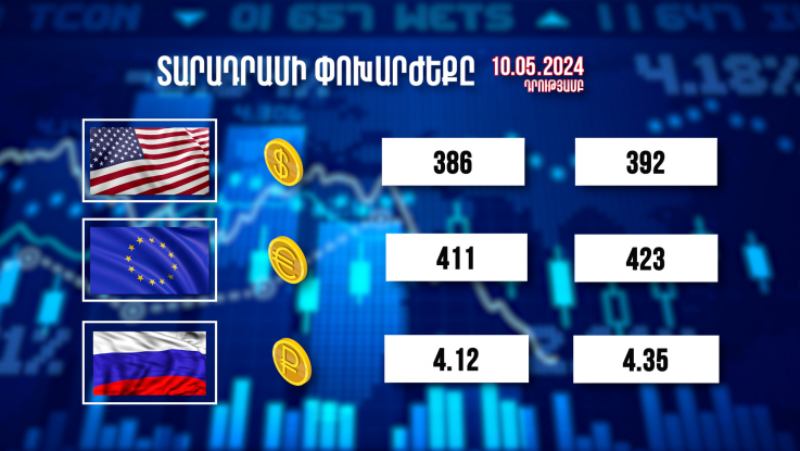 Տարադրամի փոխարժեքը. 10.05.2024