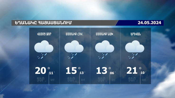 Եղանակի տեսություն. 24.05.2024