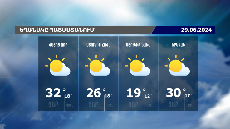 Եղանակի տեսություն. 29.06.2024