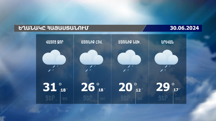Եղանակի տեսություն. 30.06.2024