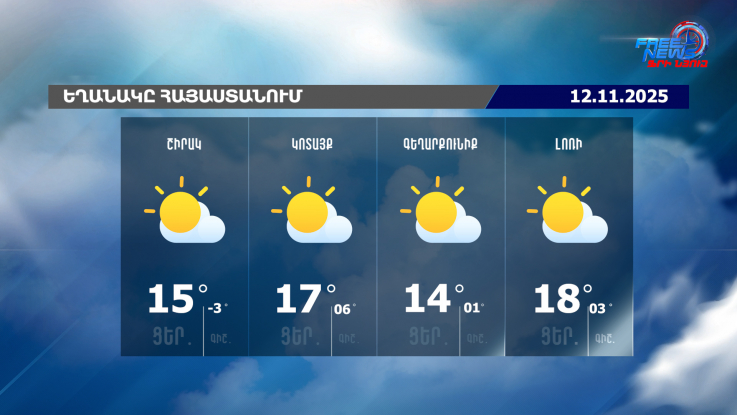Ինչպիսի եղանակ է սպասվում առաջիկա օրերին