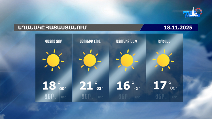 Եղանակի տեսություն