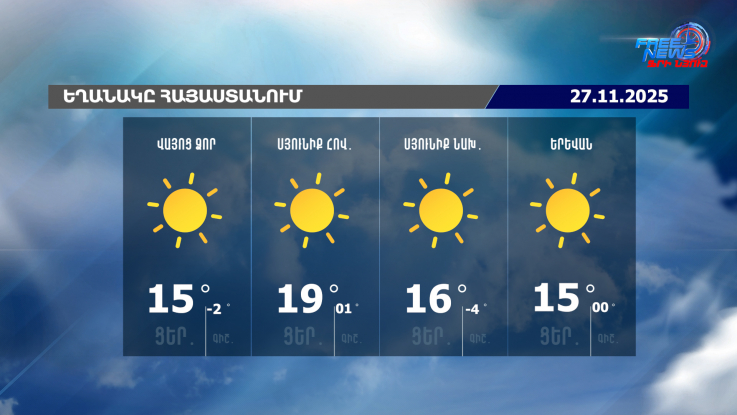 Եղանակի տեսություն