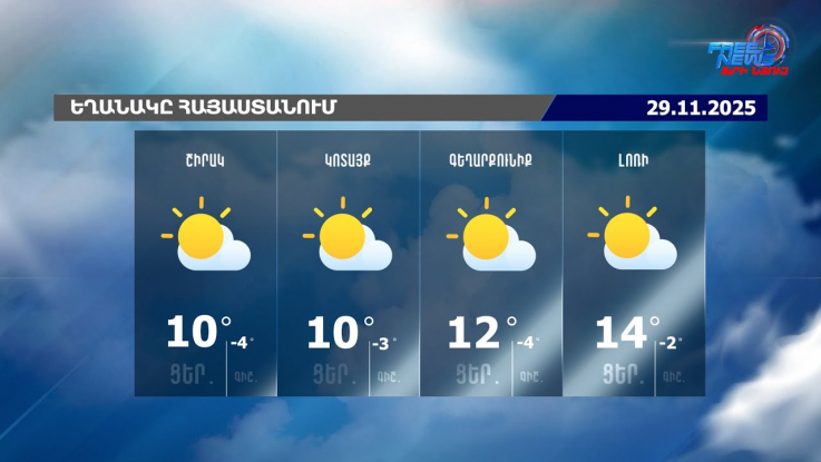 Եղանակը Հայաստանում