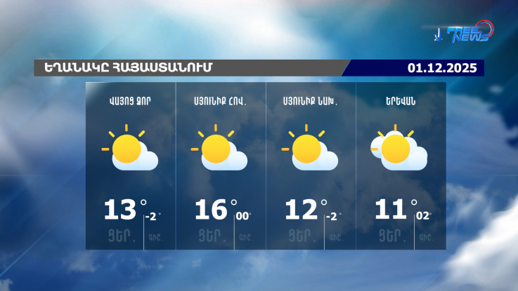 Եղանակը Հայաստանում