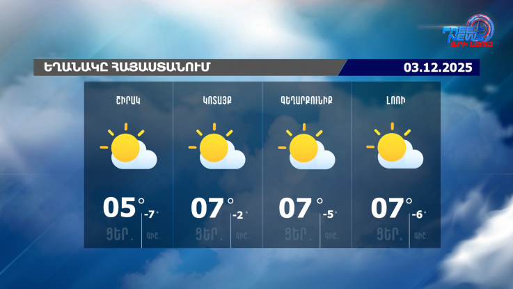 Եղանակը Հայաստանում