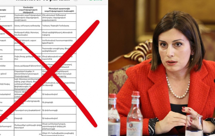 Մասնավոր ապահովագրական ընկերություններից մեկը անպատշաճ մրցակցության դրսևորման նյութեր է տարածում. Ավանեսյան