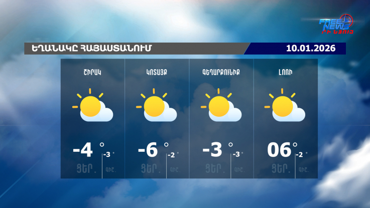 Եղանակը Հայաստանում