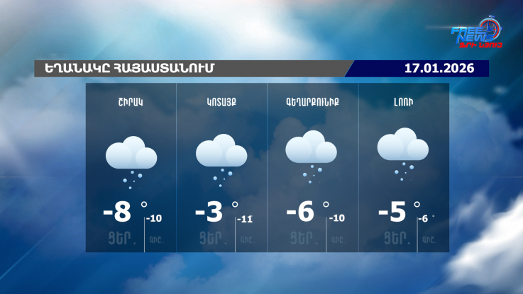 Եղանակի տեսություն